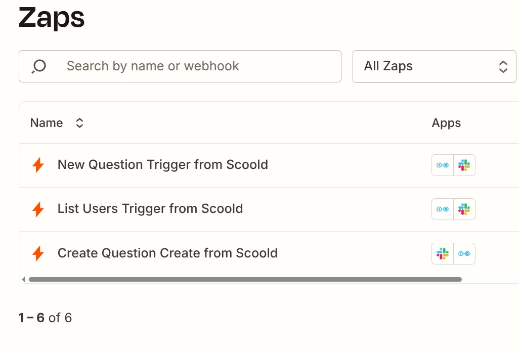 Integration screenshot - Manage your custom zaps centrally